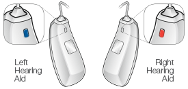 device